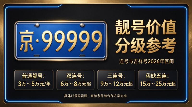北京小牛京牌正规服务